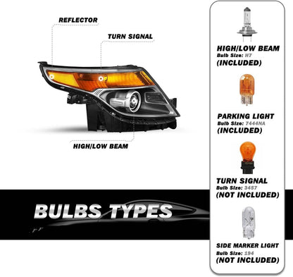 Bethesda Industrial Passenger Side For 2011-2015 Ford Explorer Headlight Factory Halogen Headlamp