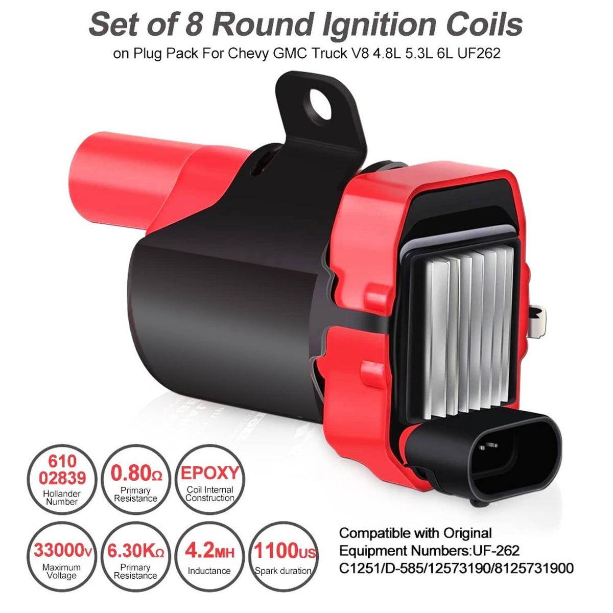 Bethesda Industrial 8 Set Round Ignition Coil and Spark Plug Wire For Chevy Silverado 1500 2500 GMC