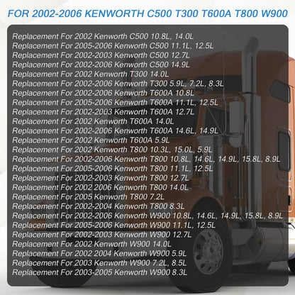 Bethesda Industrial Heavy Duty Climate Control Module For 2002-2006 Kenworth W900 T800 T600A