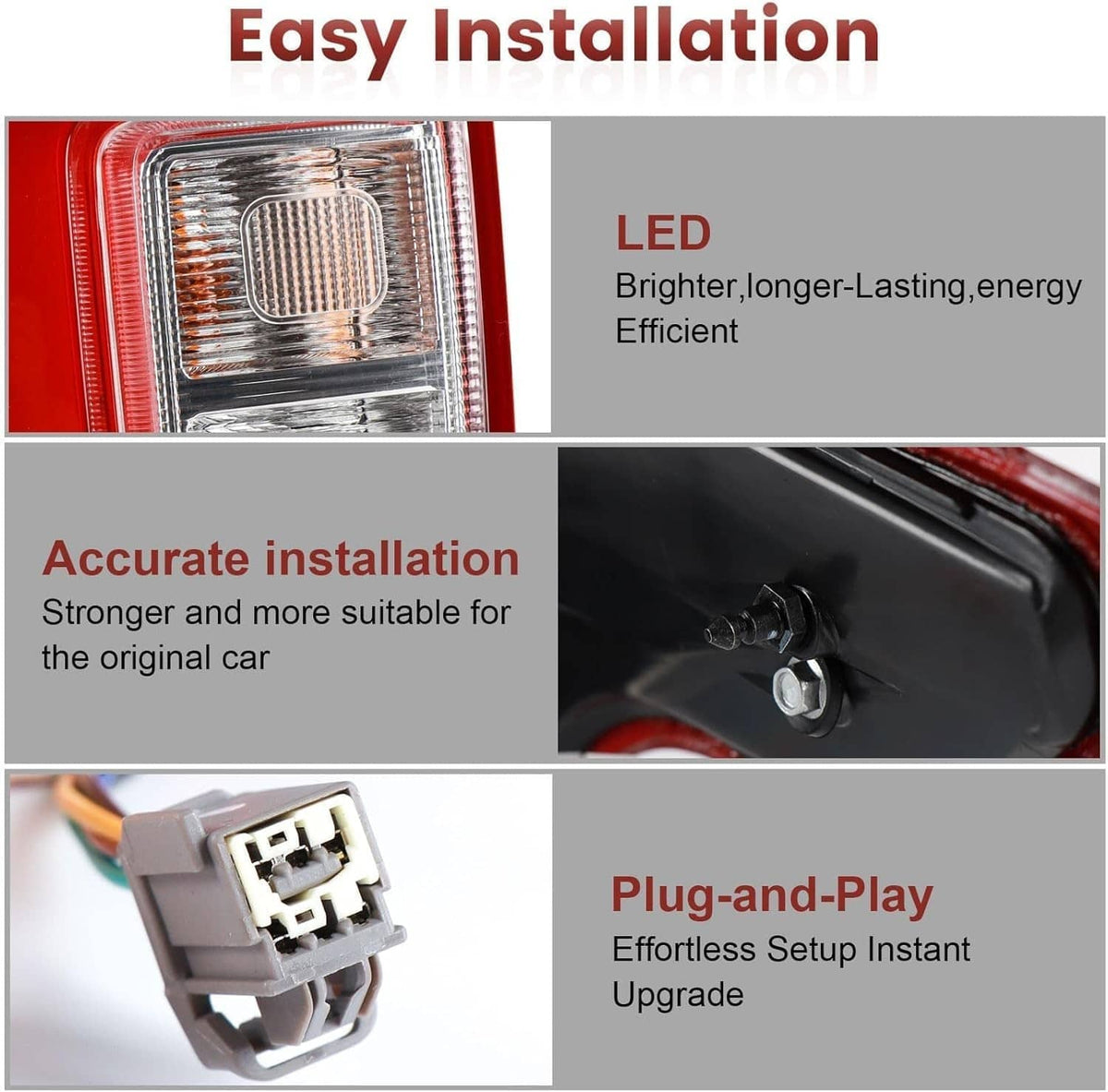 Bethesda Industrial Right Side LED Tail Light For Ford Explorer 2020-2022 Rear Lamp LB5Z13404F