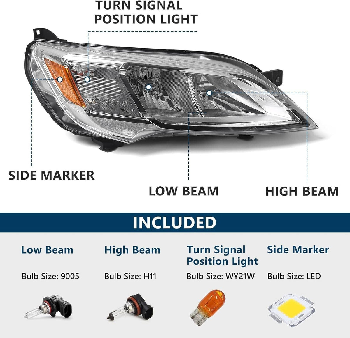Bethesda Industrial Pair Left+Right Halogen Headlights For 2023-2026 Dodge Ram Promaster 1500 2500