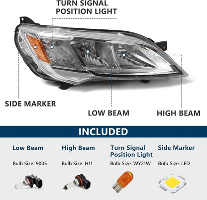 Bethesda Industrial Pair Left+Right Halogen Headlights For 2023-2026 Dodge Ram Promaster 1500 2500