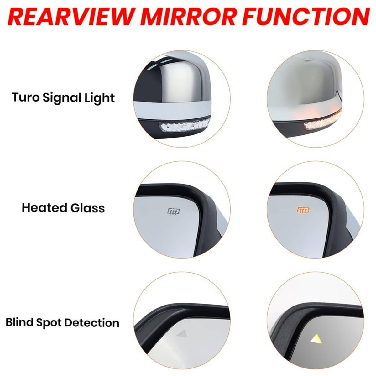 Bethesda Industrial Left Side Manual Fold Mirror Blind Spot For 11-22 Jeep Grand Cherokee 68236930AF