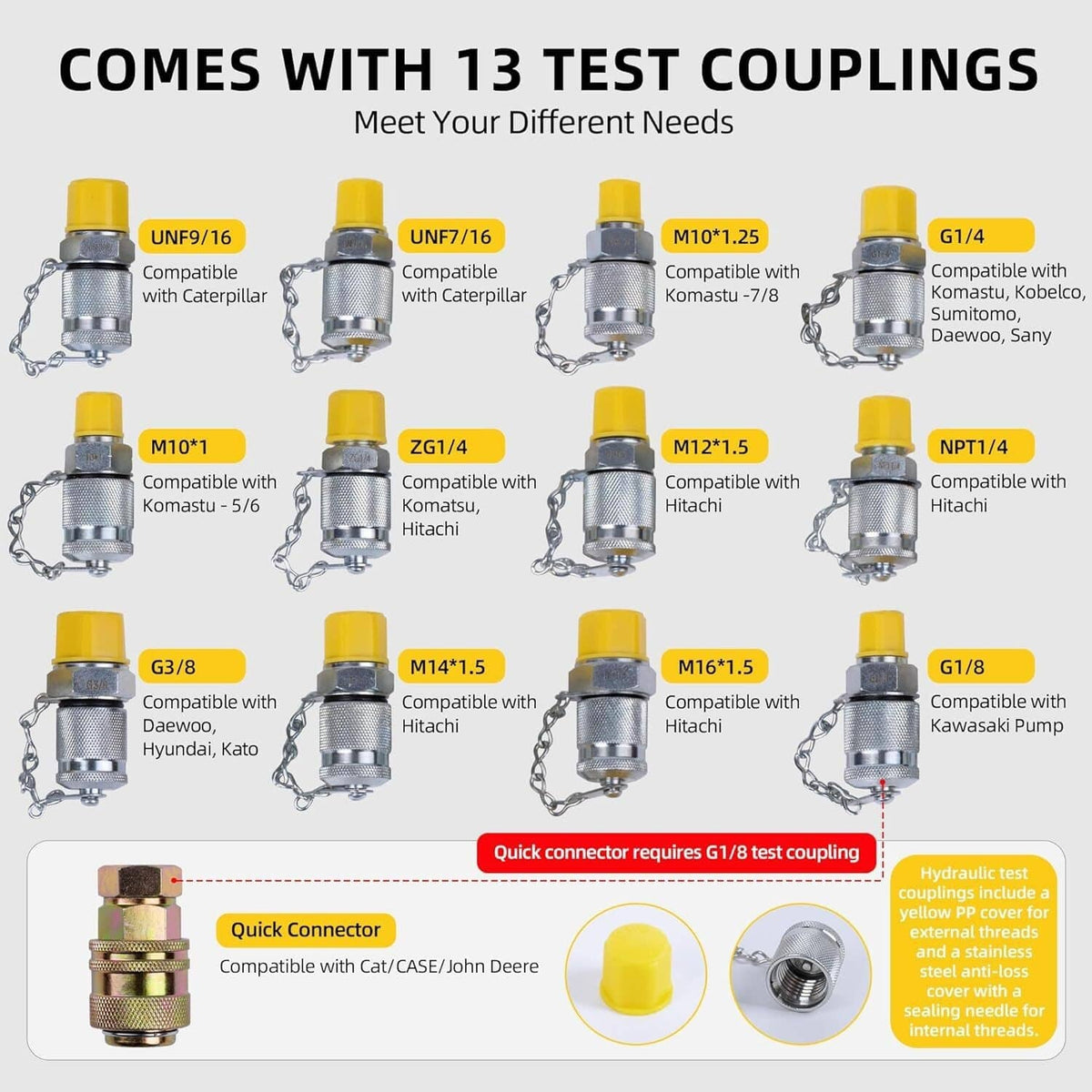 Bethesda Industrial 60Mpa Hydraulic Pressure Test Kit 5 Gauges 13 Couplings 14 Tee Connectors 5 Hose
