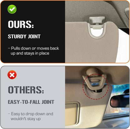 Bethesda Industrial 2Pcs Sun Visor Set Left & Right For 2002-2009 Dodge Ram 1500 2500 3500 Beige