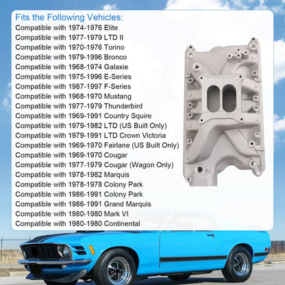 Bethesda Industrial Dual Plane Aluminum Intake Manifold Fits Ford Small Block Windsor V8 5.8L 351W