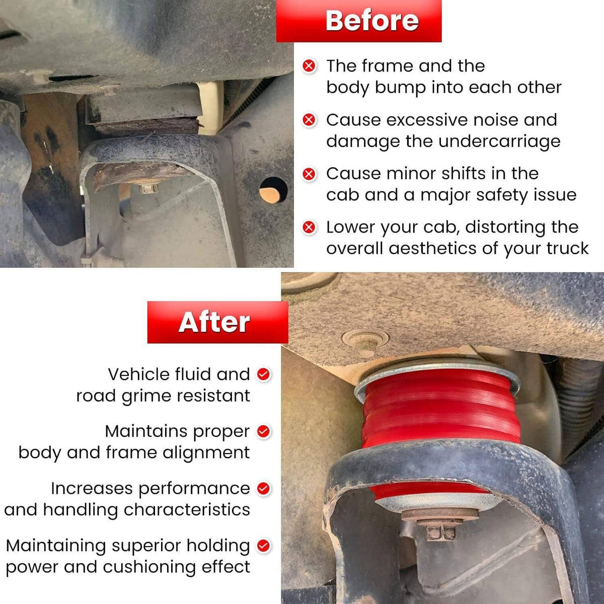 Bethesda Industrial Body Cab Mount Bushings Kit for 1999-2007 Ford F250 F350 Super Duty KF04058BK