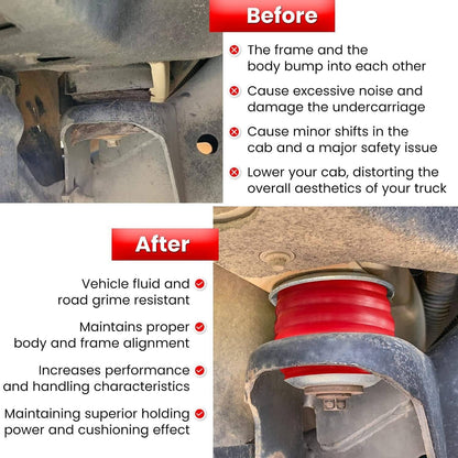 Bethesda Industrial Body Cab Mount Bushings Kit for 1999-2007 Ford F250 F350 Super Duty KF04058BK