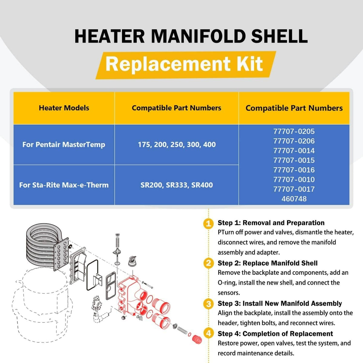 Bethesda Industrial Pool Heater Manifold Assembly Replacement Kit for Pentair MasterTemp 175, 200