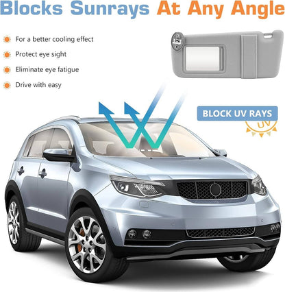Bethesda Industrial Left and Right Gray Sun Visor Pair With Cover Trims for Toyota Venza 2009-2016