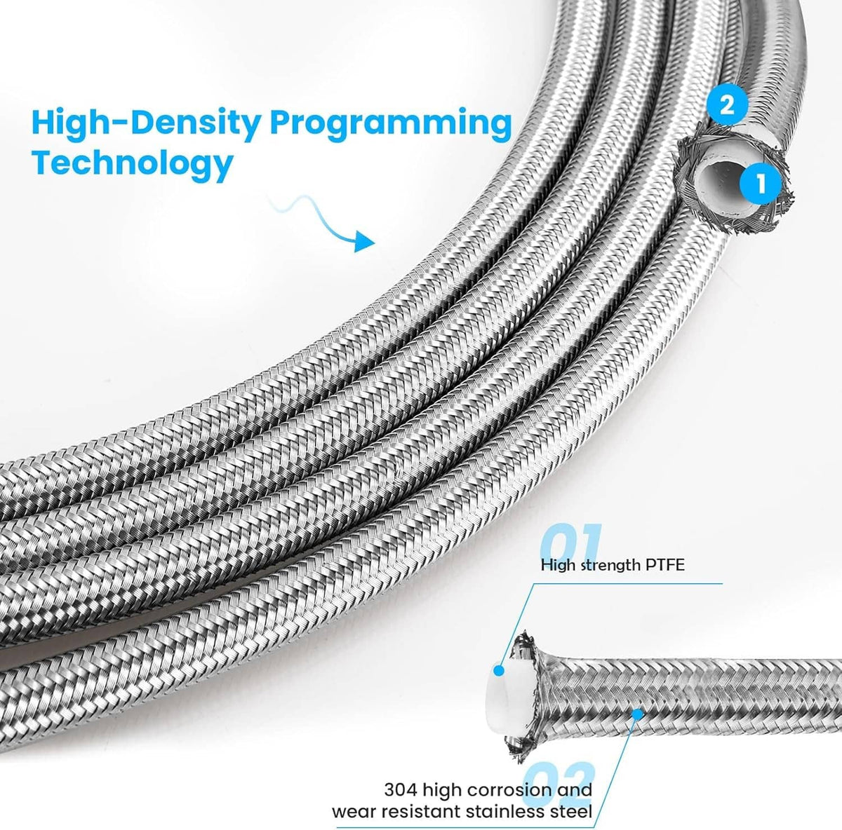 Bethesda Industrial SS Braided Transmission Cool Hoses Lines Kit For Chevy Ford TH350 700R4 TH400