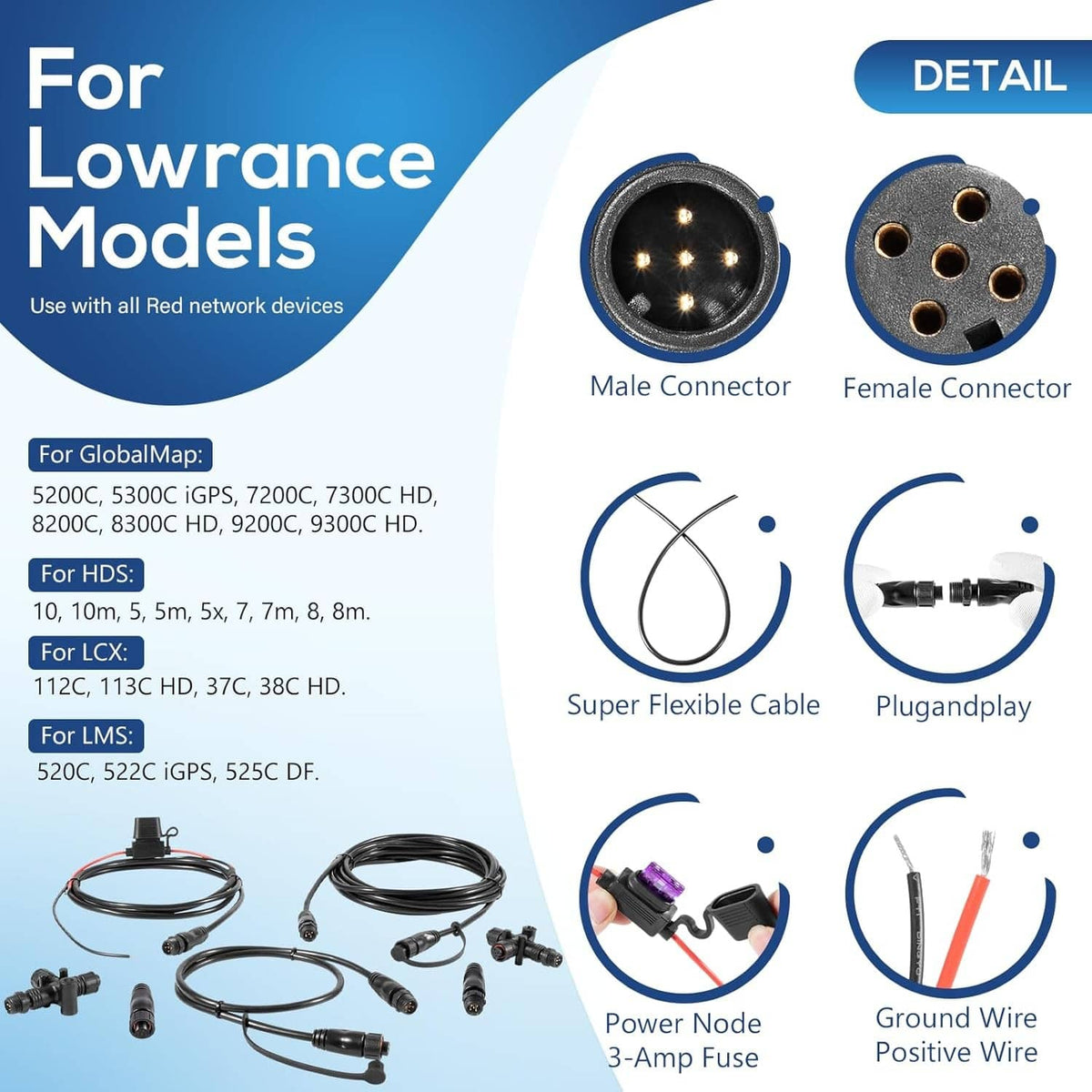 Bethesda Industrial 124-69 NMEA 2000 Network Starter Kit Replace for Lowrance N2K-EXP-RD-2 Cable Kit