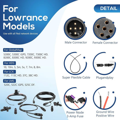 Bethesda Industrial 124-69 NMEA 2000 Network Starter Kit Replace for Lowrance N2K-EXP-RD-2 Cable Kit