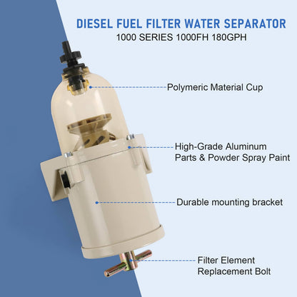 Bethesda Industrial 500FG/FH DIESEL MARINE BOAT FUEL / WATER SEPARATOR FILTER NEW