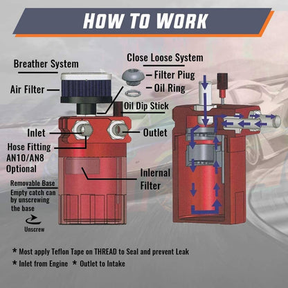 Bethesda Industrial Universal Oil Catch Can Kit Reservoir Baffled Tank with Breather Filter Aluminum