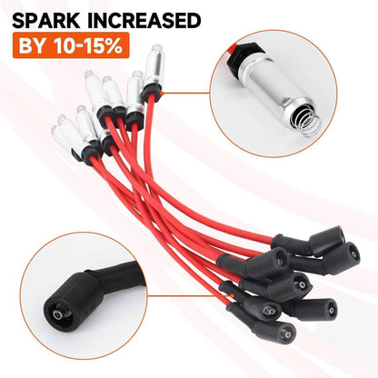 Bethesda Industrial Round Ignition Coil Spark Plug Set For Chevy Silverado GMC LS1 LS3 4.8/5.3/6.0L