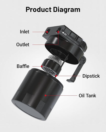 Bethesda Industrial Universal Black Oil Catch Can Kit with Hose Baffled Reservoir Tank Aluminum
