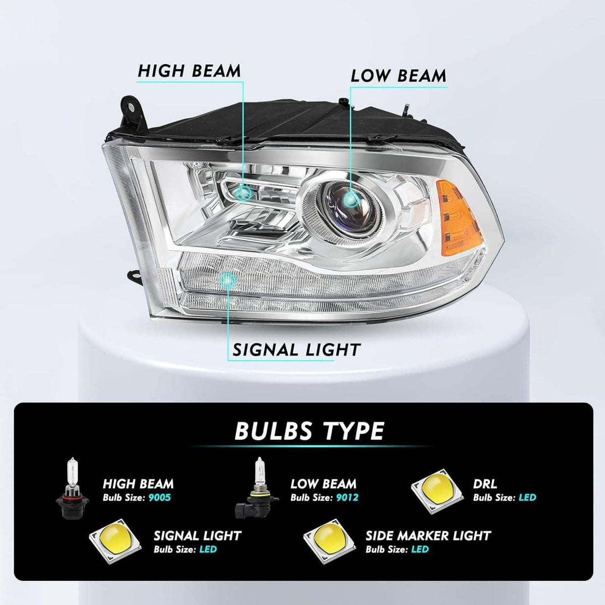Bethesda Industrial For 2009-2018 Dodge Ram 1500 2500 3500 Pickup w/LED Projector Chrome Headlights