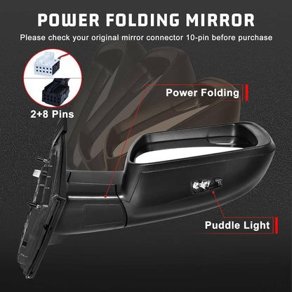 Bethesda Industrial Heated Mirror w/Power Fold Signal Light Right For 2019-2024 Ram 1500 68276500AH