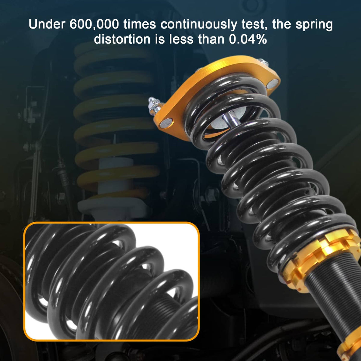 Bethesda Industrial Coilovers Coil Spring Strut For Mazda Miata MX-5 NA NB 1990-2005 Shock Absorber
