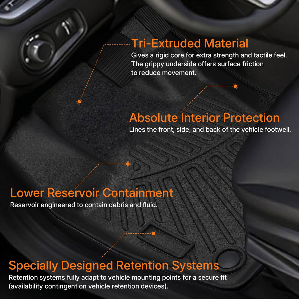 Bethesda Industrial For 2015-2023 Jeep Renegade TPE Floor Mats with Trunk Cargo Liners 3D Model 4Pcs