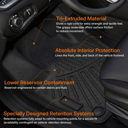 Bethesda Industrial For 2015-2023 Jeep Renegade TPE Floor Mats with Trunk Cargo Liners 3D Model 4Pcs