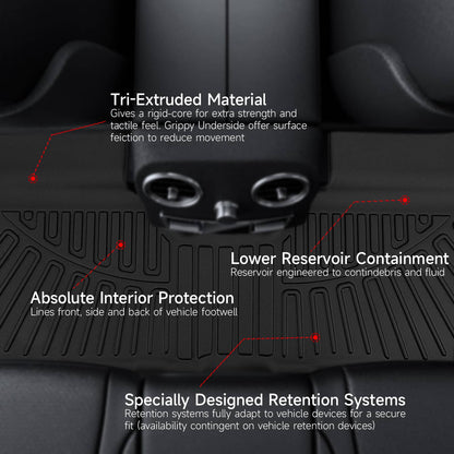 Bethesda Industrial Front Rear Floor Mats Cargo Liner Set For 2018-2024 Chevrolet Equinox All Season