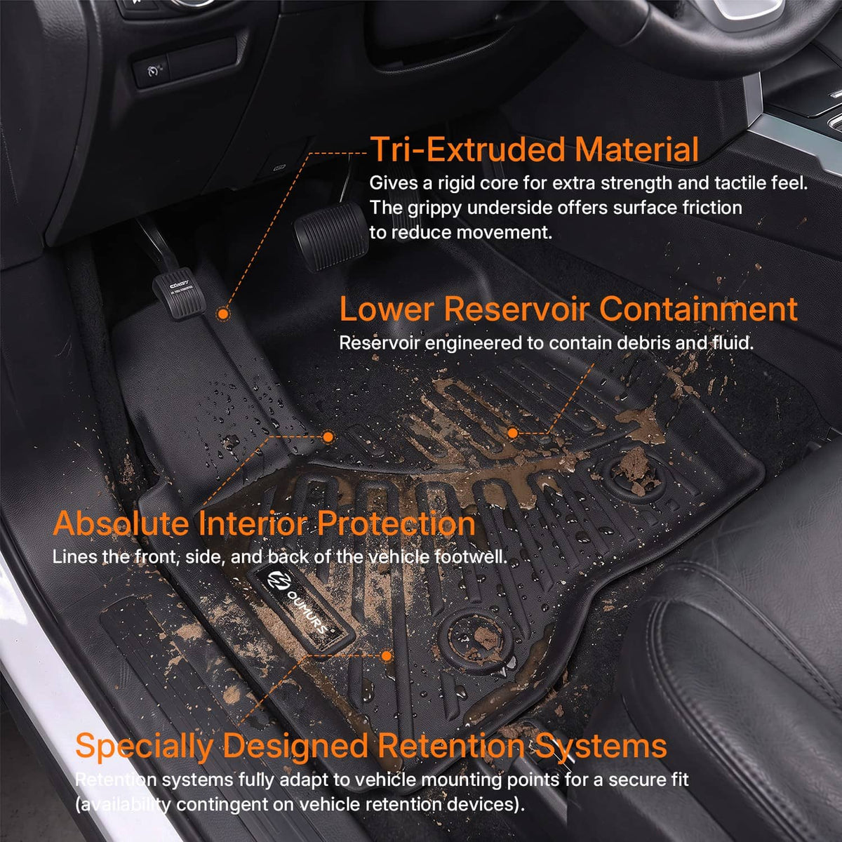 Bethesda Industrial Floor Mats For 2011-2014 Ford Explorer Bench Seating All Weather (3 Rows Liners)