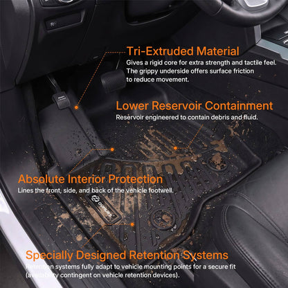 Bethesda Industrial Floor Mats For 2011-2014 Ford Explorer Bench Seating All Weather (3 Rows Liners)
