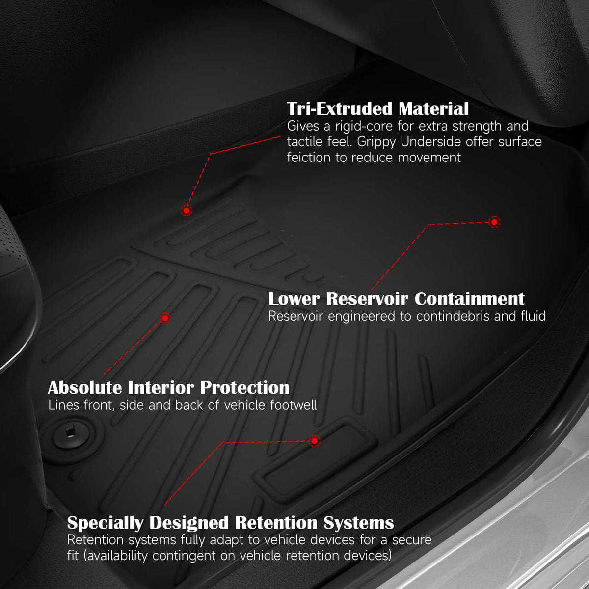 Bethesda Industrial 4x Car Floor Mats & Cargo Liner Full Cover Black for 2022-2025 Hyundai Tucson