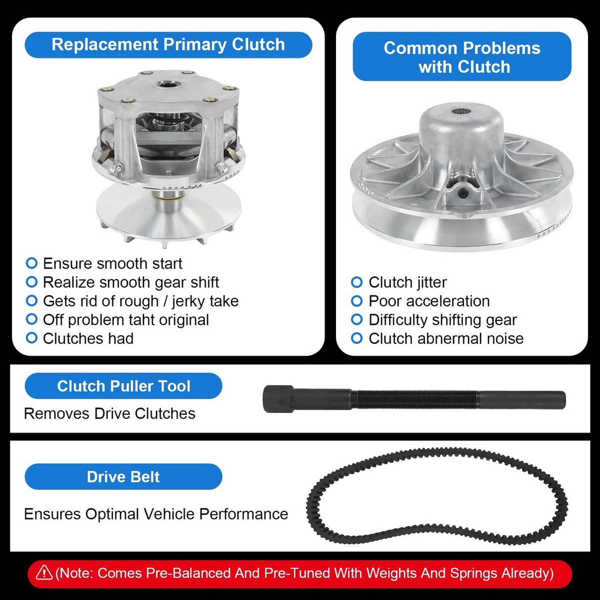 Bethesda Industrial Primary & Secondary Clutch w/ Belt Fits Polaris Ranger 570 2015 1323275 1323070