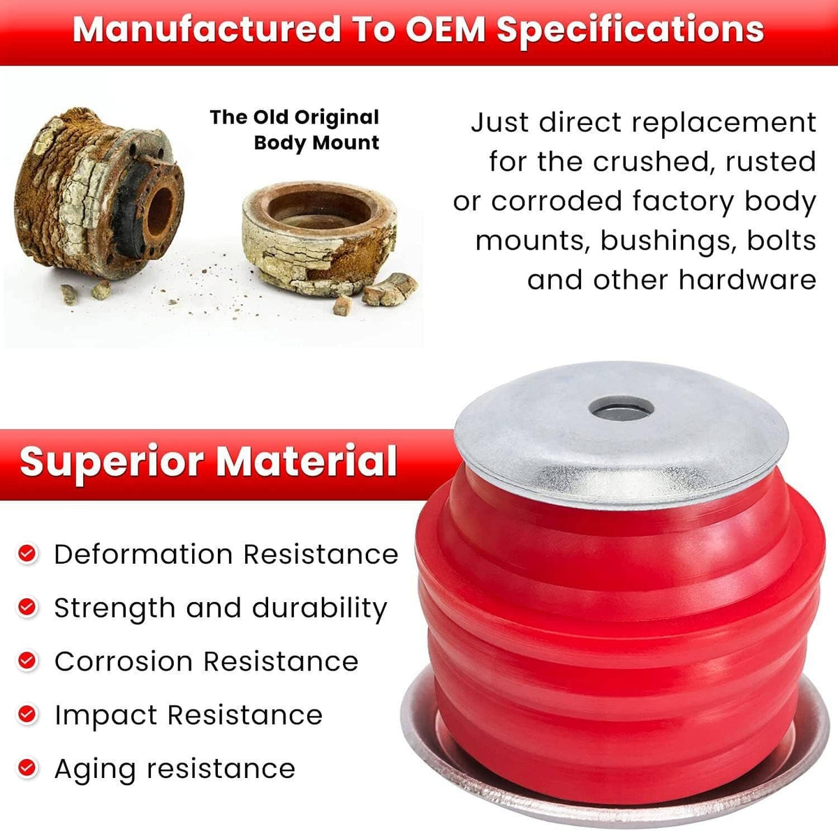 Bethesda Industrial Body Cab Mount Bushings Kit for 1999-2007 Ford F250 F350 Super Duty KF04058BK