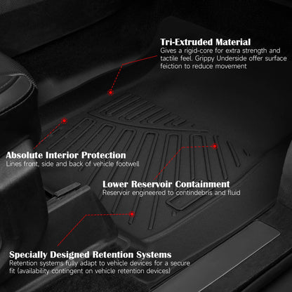 Bethesda Industrial For Chevrolet Silverado 2500HD/3500HD Crew Cab 2020-2024 Front & Rear Floor Mats