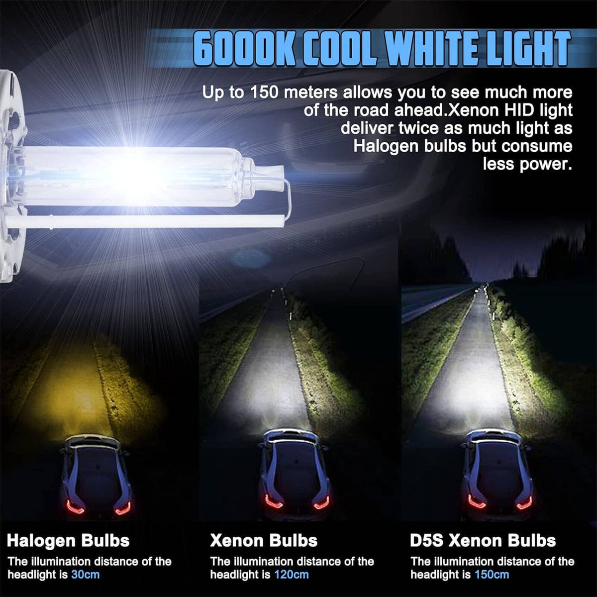 Bethesda Industrial Xenon Headlight Bulb D5S HID Bulb For Chevrolet Silverado GMC Terrain 9285410171