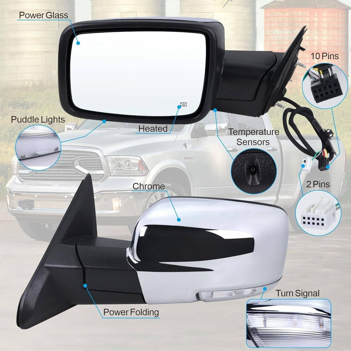 Bethesda Industrial Left Side Mirror For 2013-2019 Ram 1500 Chrome Power Fold+ Heated+Temper Sensor