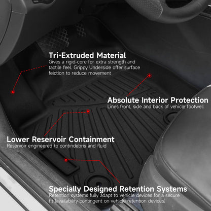 Bethesda Industrial All Weather 3D Floor Mats & Cargo Liner for 15-25 Ford Edge Waterproof TPE Liner