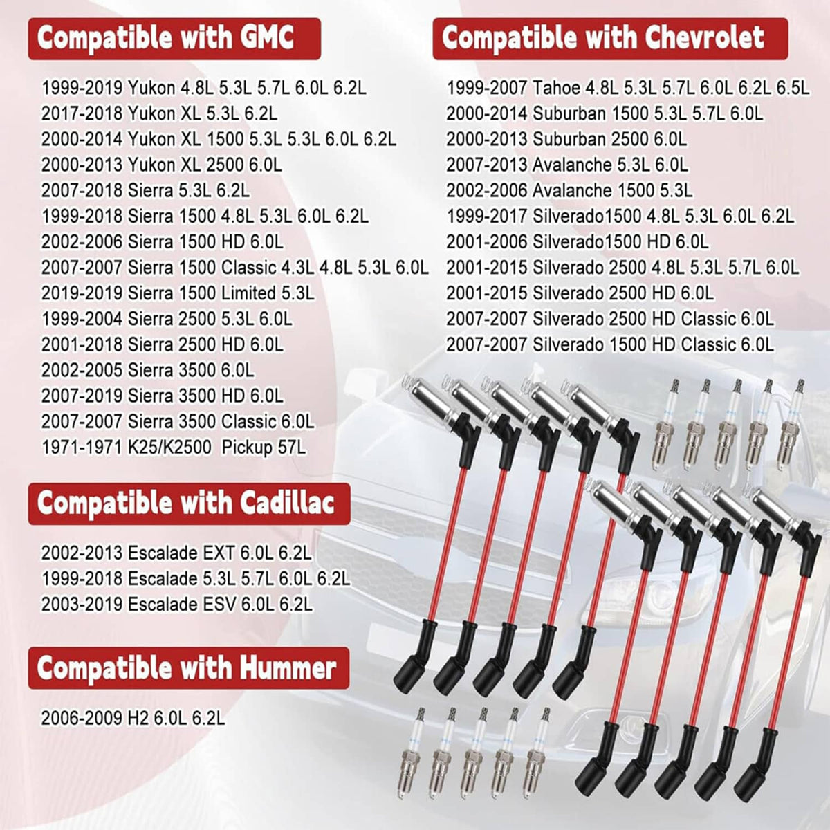 Bethesda Industrial 8mm Wireset & 8 Spark Plug 41-962 for Chevy Silverado 1500 GMC Sierra V8