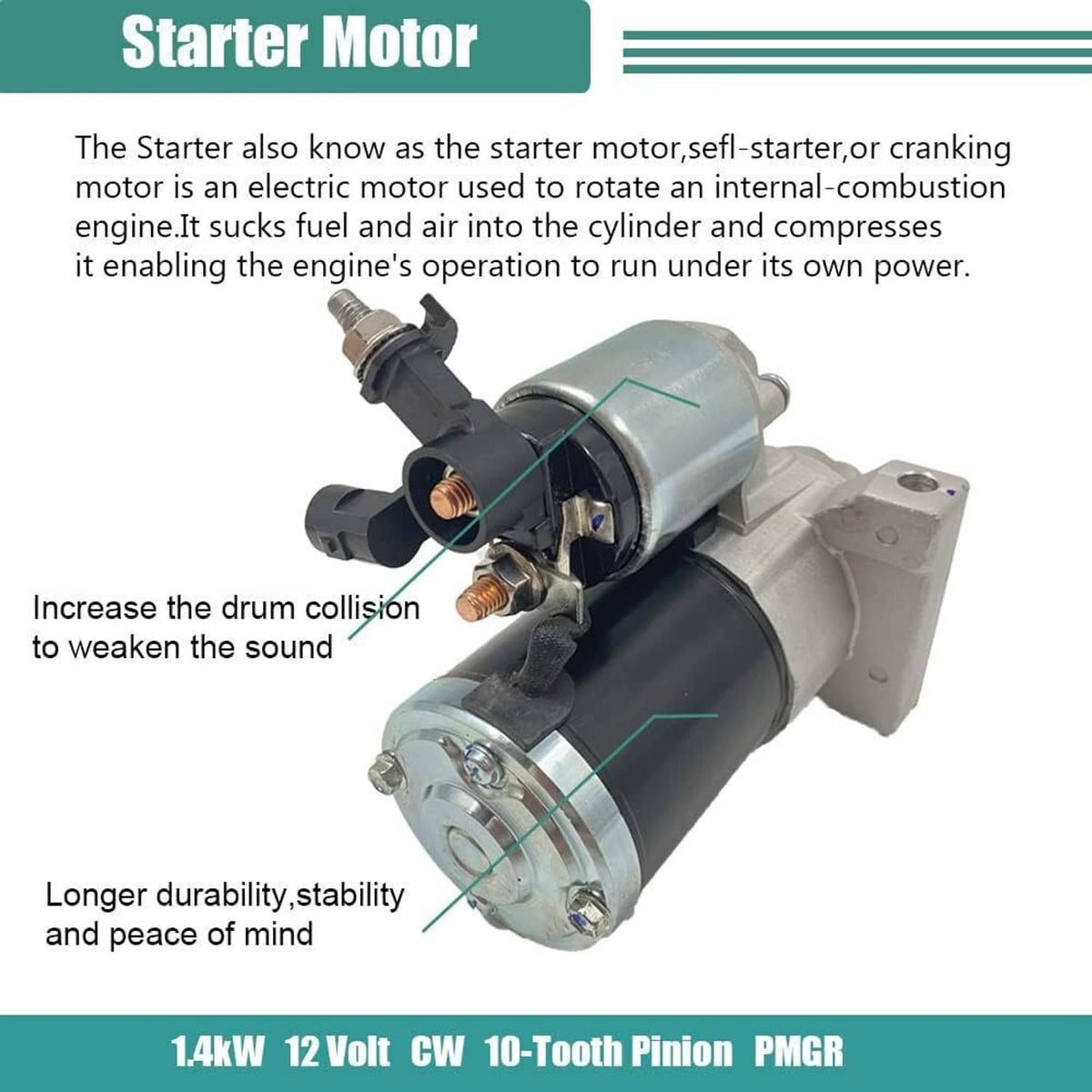 Bethesda Industrial New Motor Starter For 2014-2016 Chevy Silverado GMC 1500 V6 V8 4.3L 5.3L 6.2L