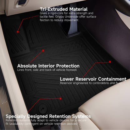 Bethesda Industrial 4X All Weather Floor Mats with Cargo Liner for 2021-2023 Hyundai Santa Fe 5 Seat