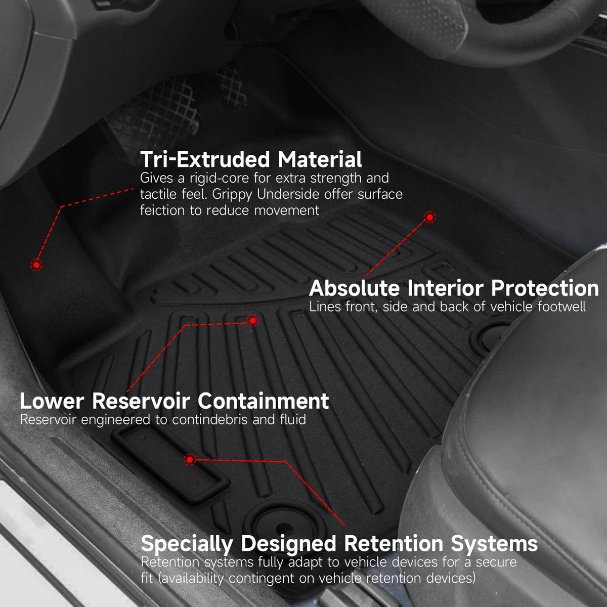 Bethesda Industrial Car Floor Mats & Cargo Liner for 2015-2025 Ford Edge TPE All Weather Rubber New