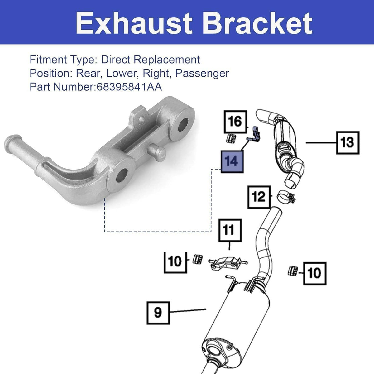 Bethesda Industrial Rear Right Exhaust Components-Tailpipe Bracket For 2019-24 Ram 1500 5.7/6.2L V8