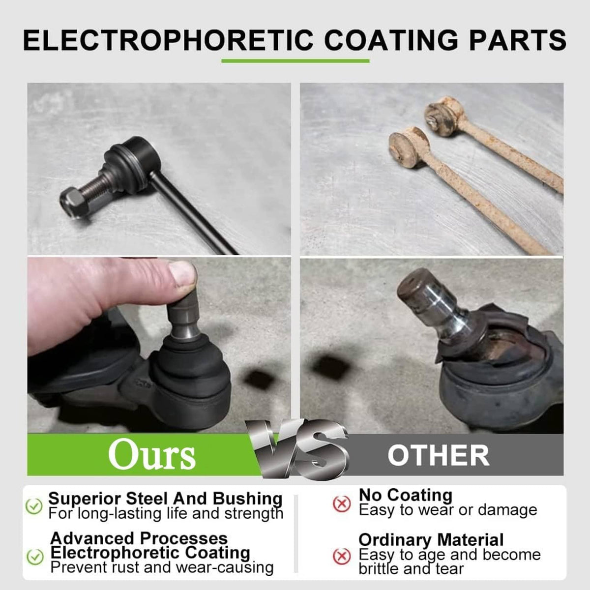 Bethesda Industrial 8Pcs Control Arm Ball Joint Tie Rod Sway Bar Link L&R for 2010-2016 Cadillac SRX