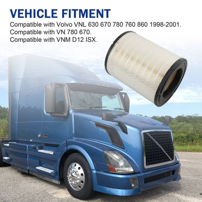Bethesda Industrial Engine Air Filter AF25435 8076195 for Volvo VNL VNM VN 1998-2003