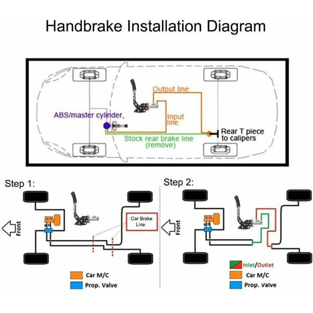 Bethesda Industrial Universal Black Hydraulic Handbrake Drift Hydro E-Brake Racing Long Level Gear