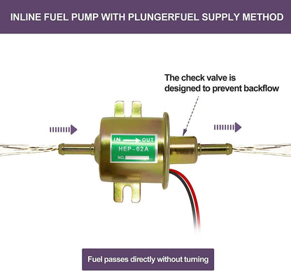 Bethesda Industrial HEP-02A Inline Fuel Pump 12v Electric Transfer Low Pressure Gas Diesel Fuel Pump