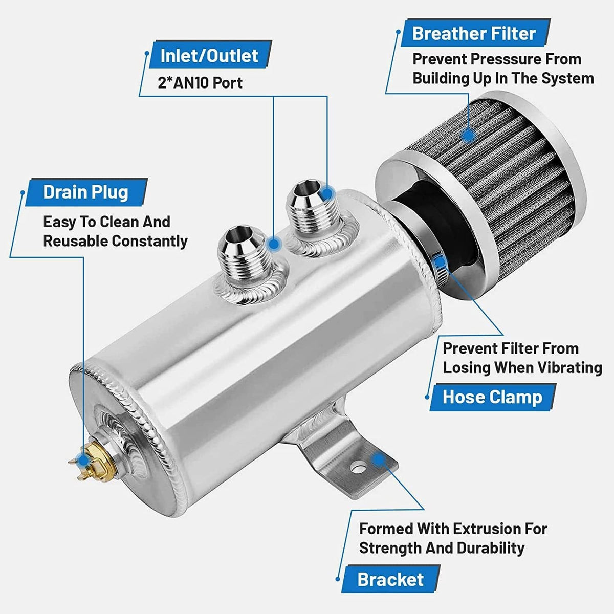 Bethesda Industrial 750ml 10AN Oil Catch Can Reservoir Tank & Breather Filter Baffled Kit Aluminum