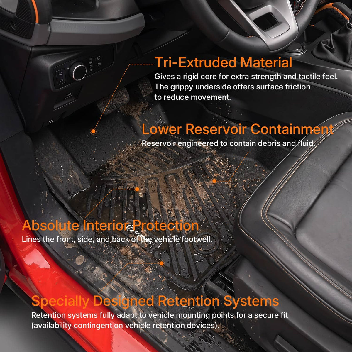 Bethesda Industrial 8Pcs Floor Mats Cargo Liner with Backrest Mat For Ford Bronco 4 Door 2021-2026