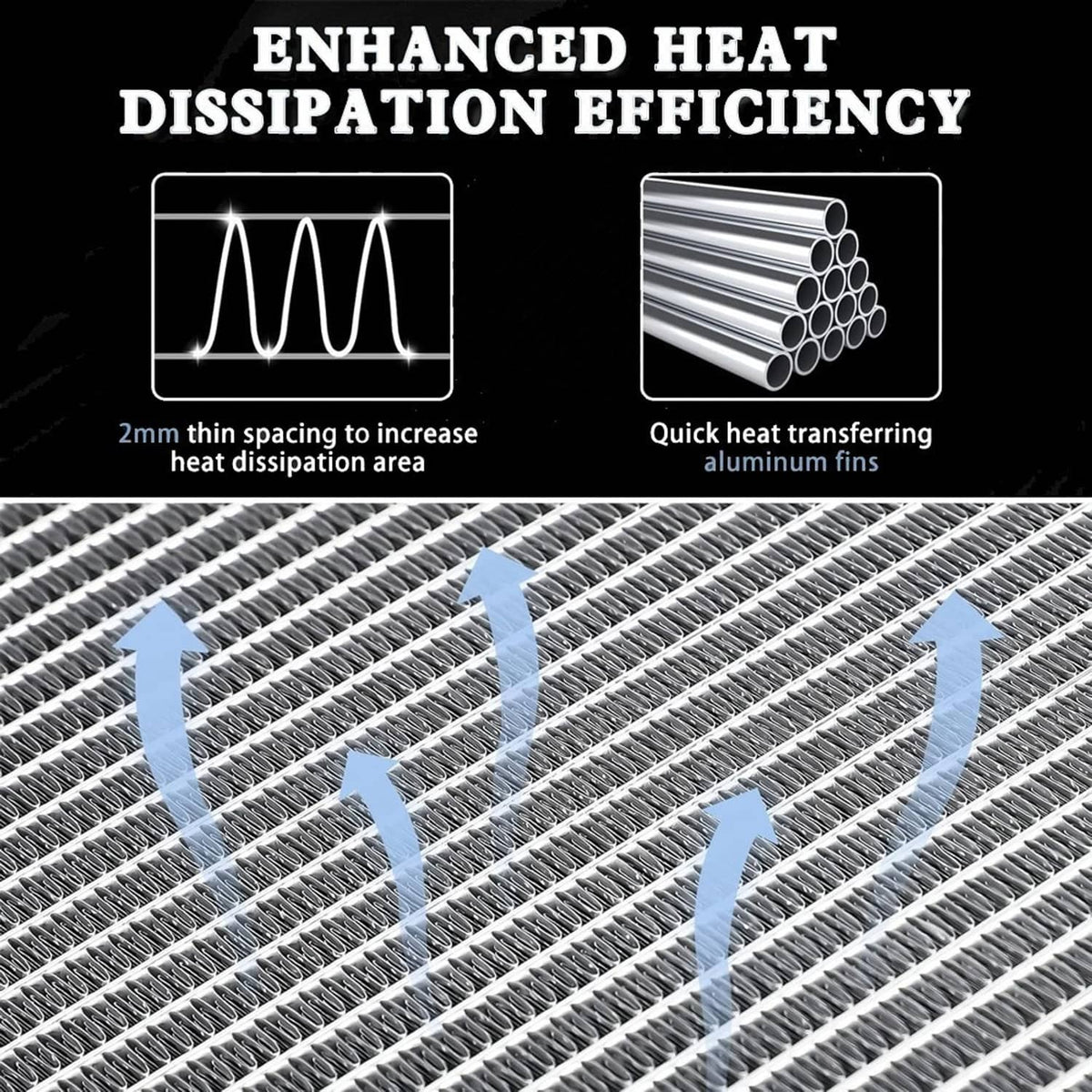 Bethesda Industrial 34'' Radiator for Chevy Silverado Suburban Tahoe GMC Sierra 1500 Yukon 15841571