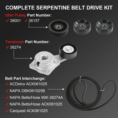 Bethesda Industrial Serpentine Belt Drive Component Kit Fit 2005-2014 Ford F-150 Lincoln Mercury V8