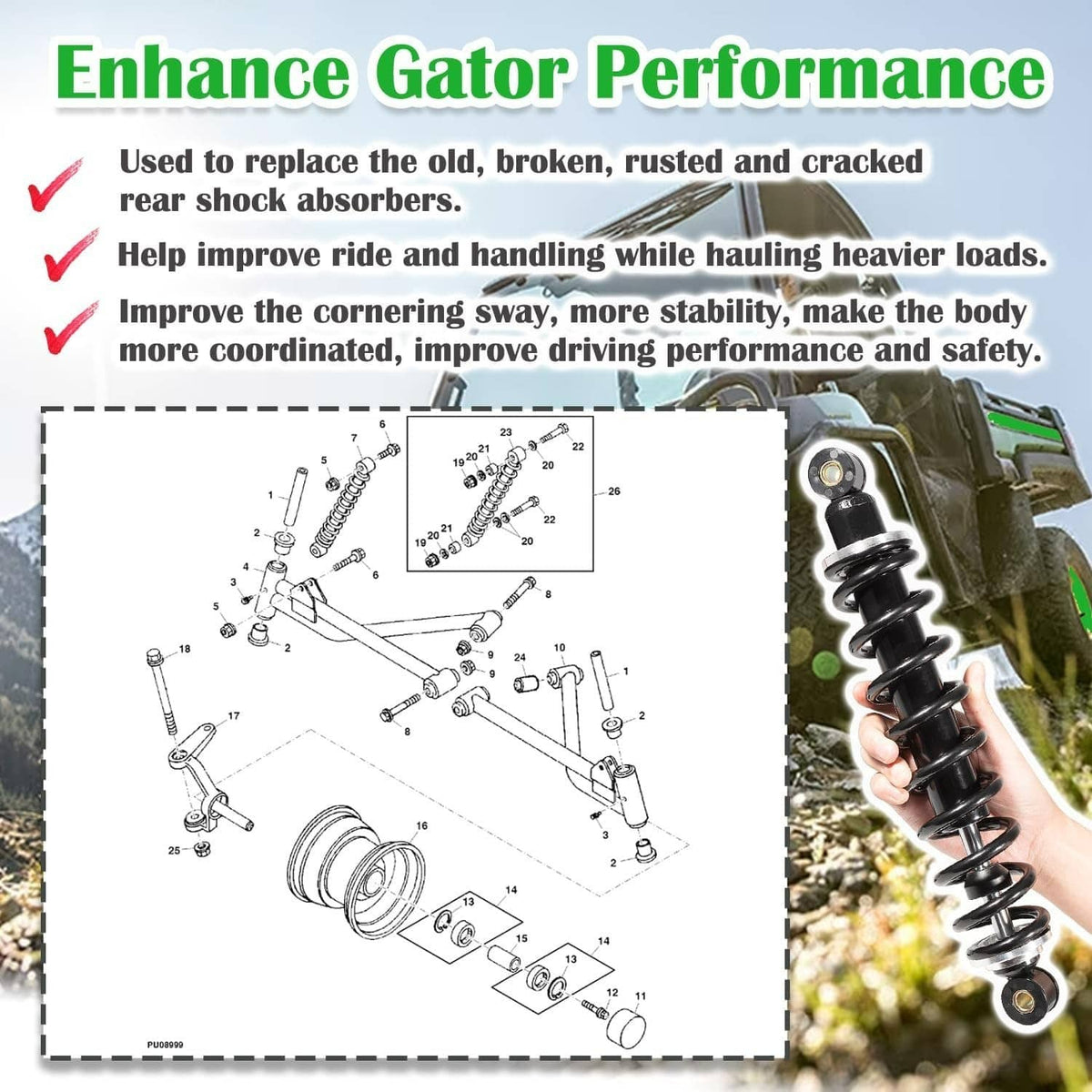Bethesda Industrial 2 Pcs Front Suspension Heavy Duty Shock Absorber Kit For John Deere AM130448